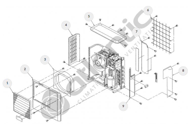 Bloc clim 