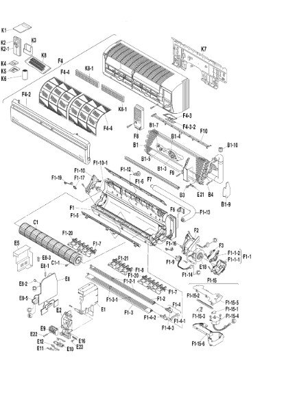 Bloc clim 